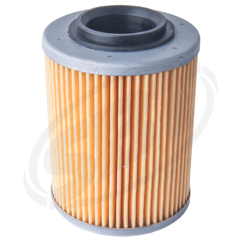 SBT - filters